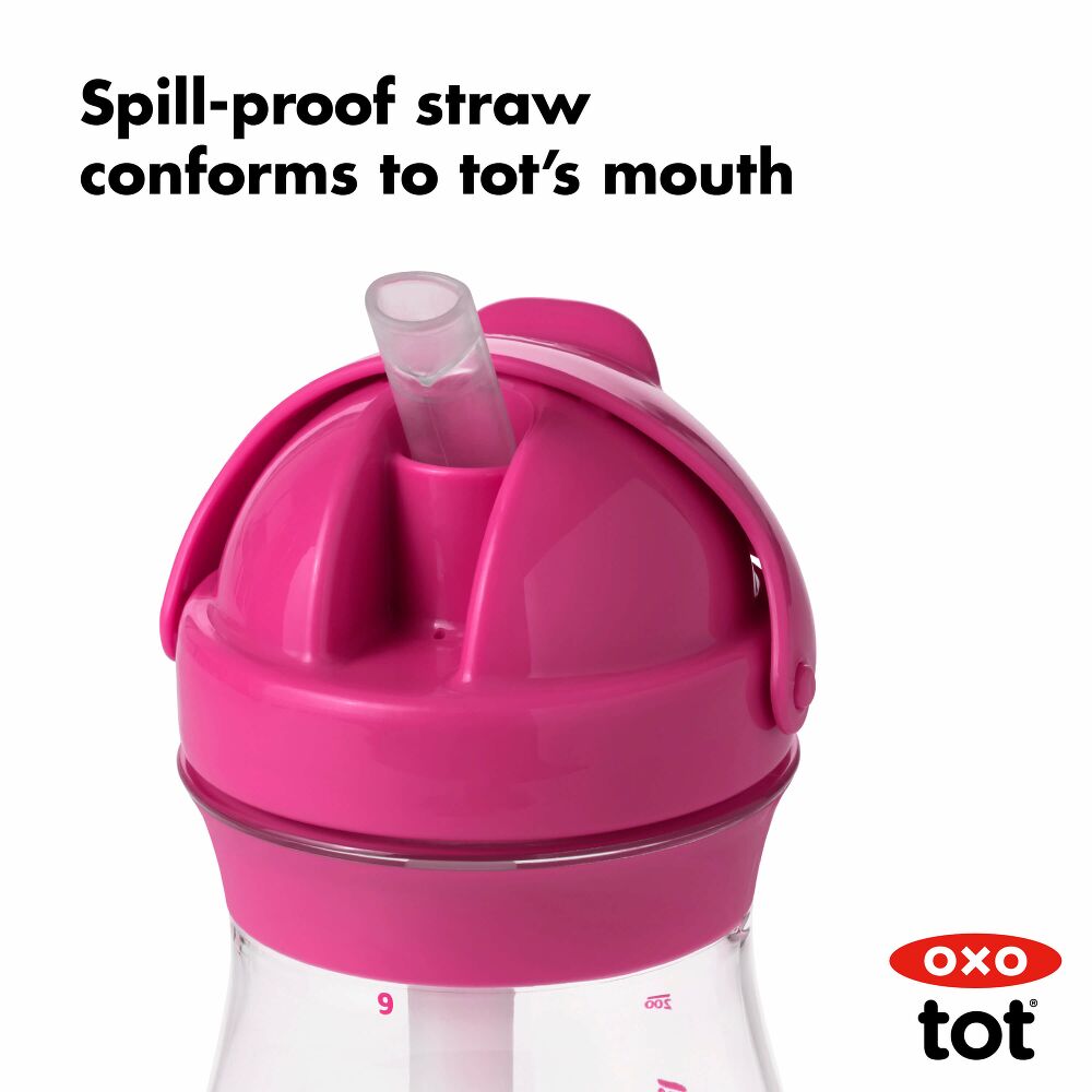 Transitions 9 Oz Straw Cup Set Z2